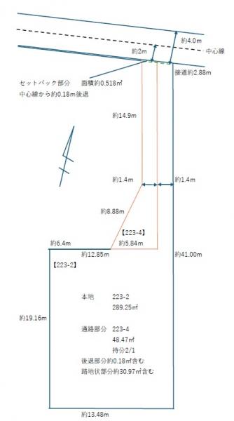 土地 さいたま市西区大字飯田新田 JR京浜東北線大宮駅 1,080万円