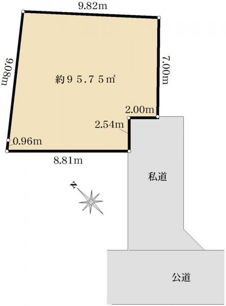 土地 東京都世田谷区等々力８丁目 東急大井町線等々力駅 9,800万円