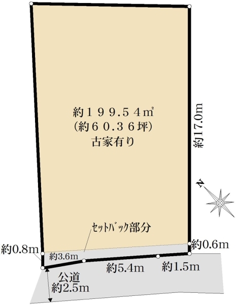 土地 千葉県市川市八幡５丁目 JR中央・総武線本八幡駅 8,280万円