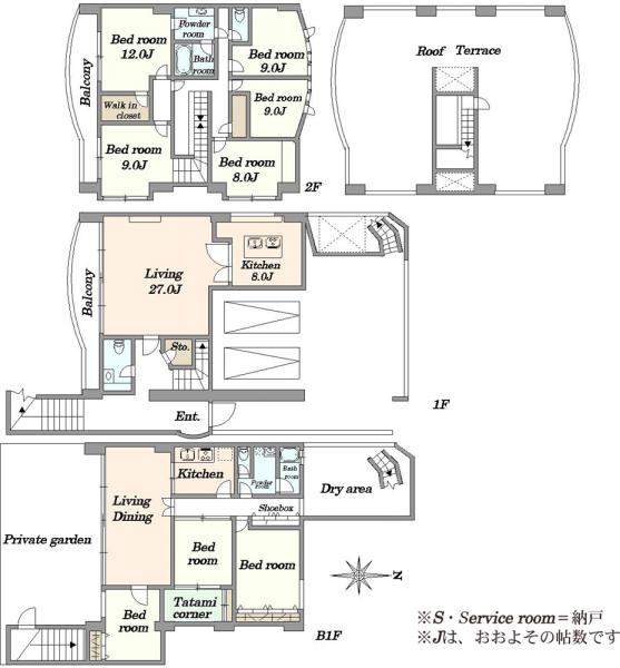 中古戸建 東京都大田区千鳥３丁目 東急池上線千鳥町駅 2億9,800万円