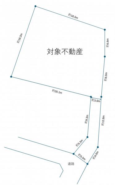 土地 神戸市北区鈴蘭台南町２丁目 神戸電鉄粟生線鈴蘭台西口駅 2,480万円