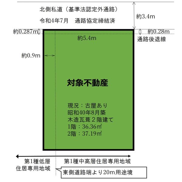 土地 東京都杉並区下高井戸３丁目 京王競馬場線桜上水駅 4,800万円