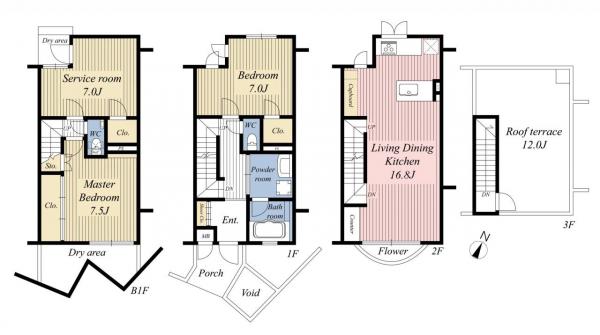 中古マンション 目黒区柿の木坂１丁目 東急東横線都立大学駅 1億980万円