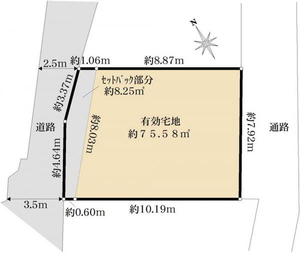 土地 東京都世田谷区代沢１丁目 京王井の頭線池ノ上駅 1億2,500万円