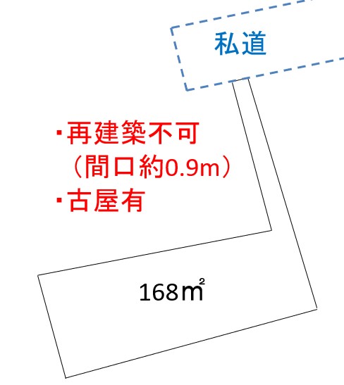 土地 府中市紅葉丘２丁目 西武多摩川線多磨駅 1,800万円