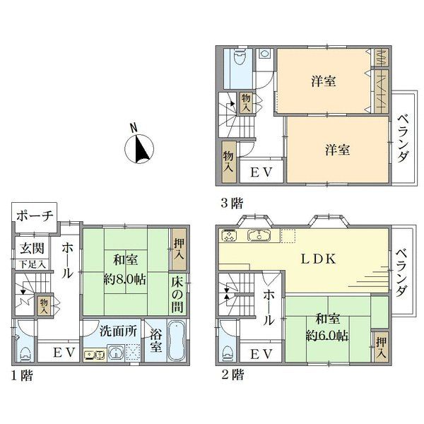 中古戸建 東京都江戸川区一之江７丁目 都営新宿線一之江駅 5,880万円