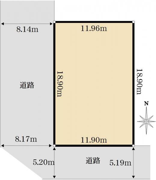 土地 大阪府箕面市粟生新家５丁目 阪急千里線北千里駅 4,580万円