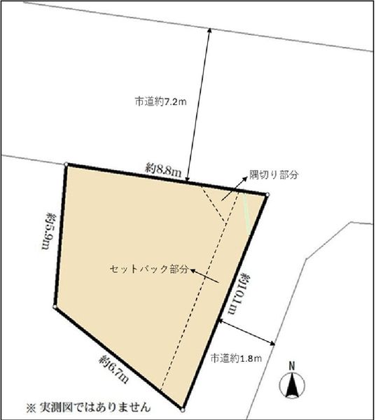 土地 埼玉県川口市川口１丁目 JR京浜東北線川口駅 2,580万円