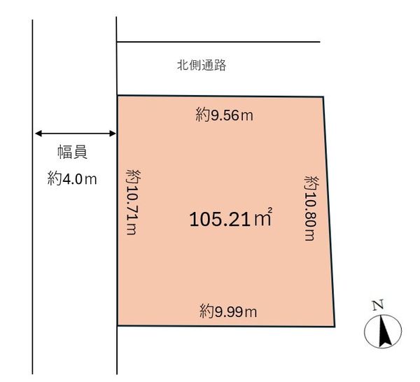 土地 東京都杉並区高井戸東２丁目 京王井の頭線高井戸駅 9,480万円