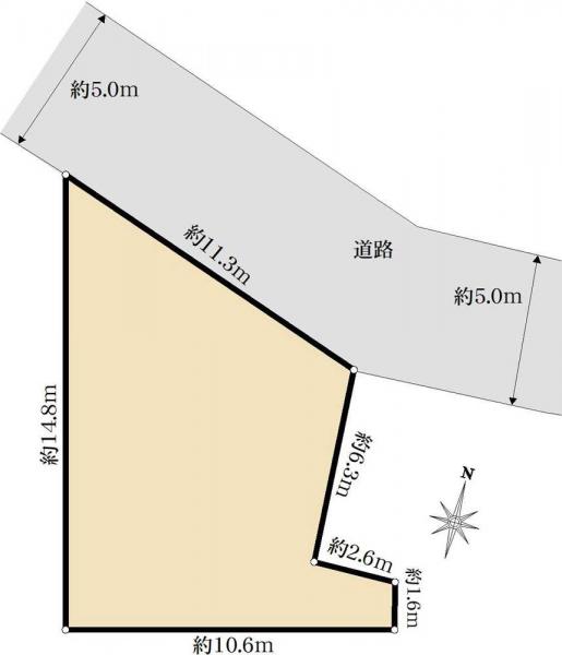 土地 東京都三鷹市牟礼３丁目 京王井の頭線井の頭公園駅 6,500万円