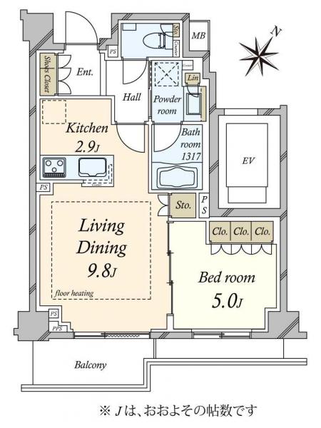 中古マンション 東京都世田谷区下馬２丁目 東急田園都市線三軒茶屋駅 7,880万円