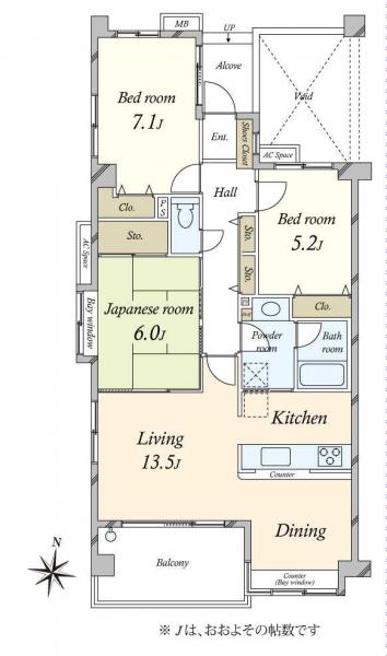中古マンション 東京都世田谷区深沢６丁目 東急田園都市線桜新町駅 1億680万円