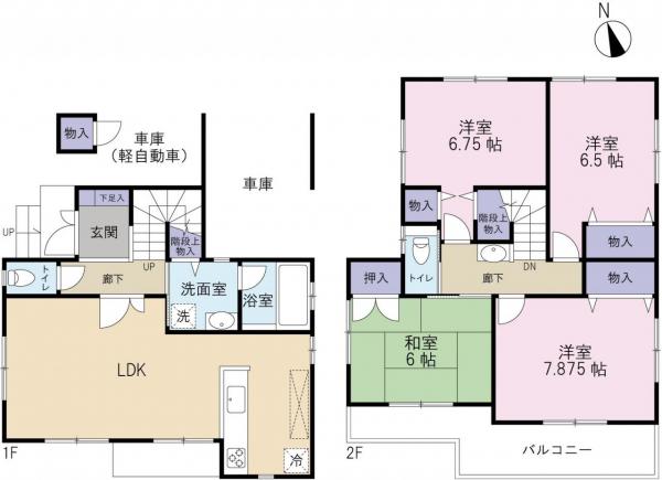 中古戸建 上尾市大字地頭方 JR高崎線上尾駅 2,480万円