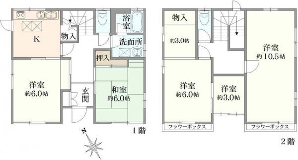 中古戸建 東京都世田谷区船橋５丁目 小田急線経堂駅 6,000万円