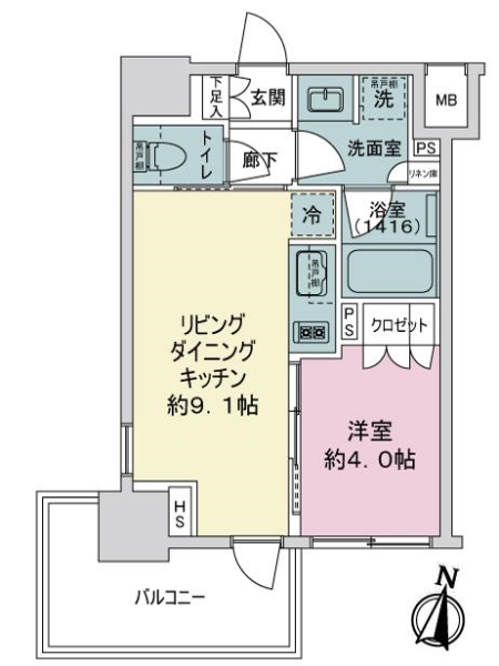 中古マンション 埼玉県さいたま市大宮区下町１丁目 JR京浜東北線大宮駅 4,180万円