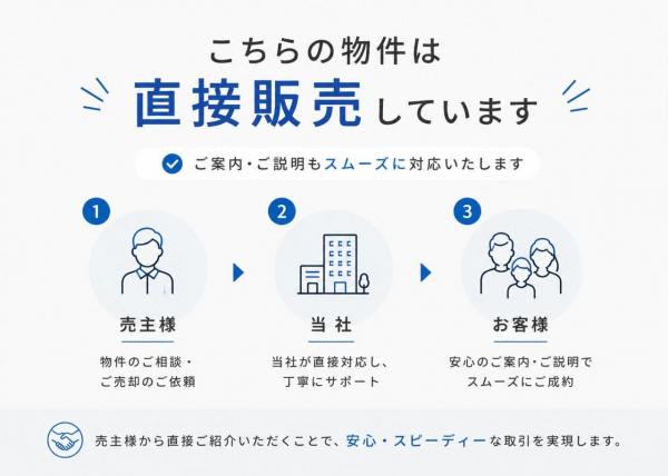 中古マンション 大阪市福島区福島3丁目 JR東西線新福島駅 4,190万円