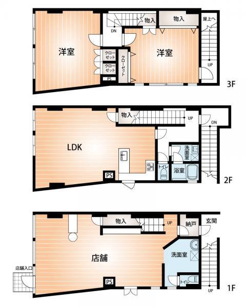 中古戸建 神戸市須磨区宝田町３丁目 神戸市営地下鉄西神山手線板宿駅 3,980万円