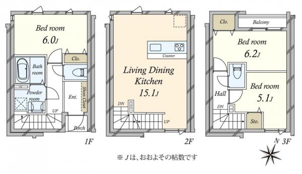 中古マンション 東京都大田区田園調布本町 東急池上線雪が谷大塚駅 7,980万円