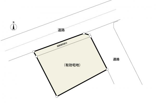 土地 世田谷区岡本3丁目 東急田園都市線用賀駅 8,680万円