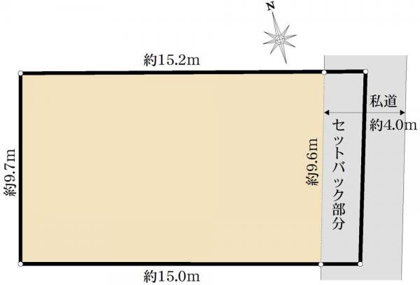 土地 東京都杉並区高井戸東３丁目 京王井の頭線高井戸駅 1億4,800万円