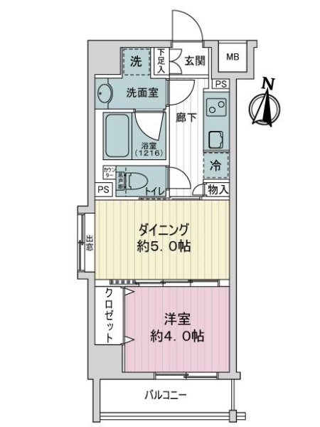 中古マンション 東京都北区王子５丁目 南北線王子神谷駅 3,580万円