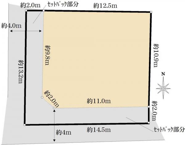 土地 東京都国分寺市高木町２丁目 JR中央本線国立駅 4,980万円