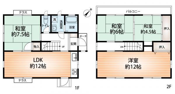 北区京地２丁目 間取り図