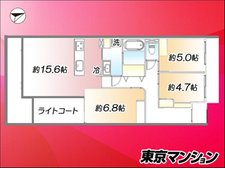 吉祥寺北パーク・ホームズ 間取り図