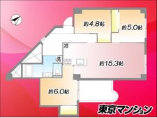 中古マンション 練馬区関町南４丁目 西武新宿線武蔵関駅 3,580万円