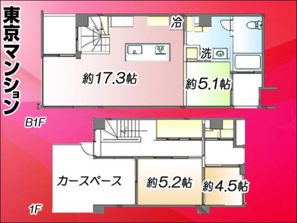 中古マンション 文京区本駒込２丁目7-17 都営三田線千石駅 1億980万円