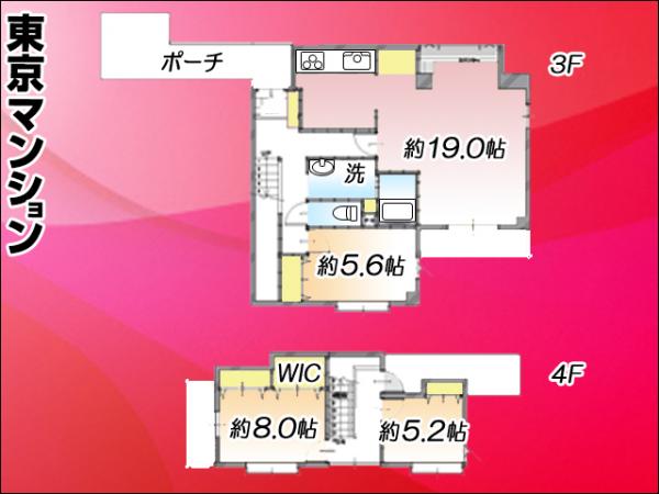 中古マンション 練馬区石神井町７丁目15-5 西武池袋線石神井公園駅 6,480万円