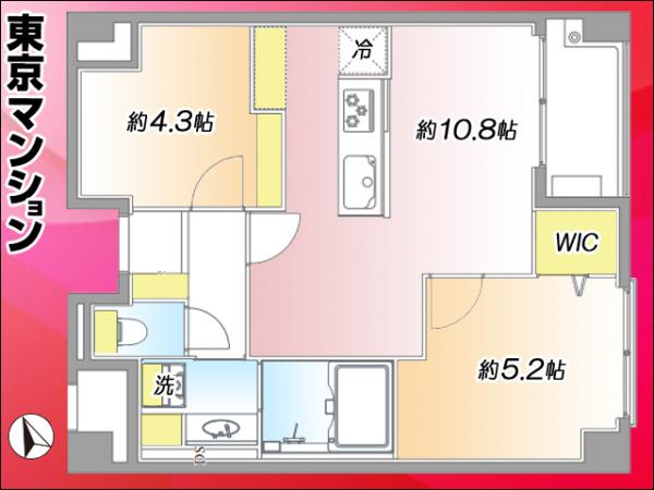 中古マンション 渋谷区渋谷１丁目 JR山手線渋谷駅 7,999万円