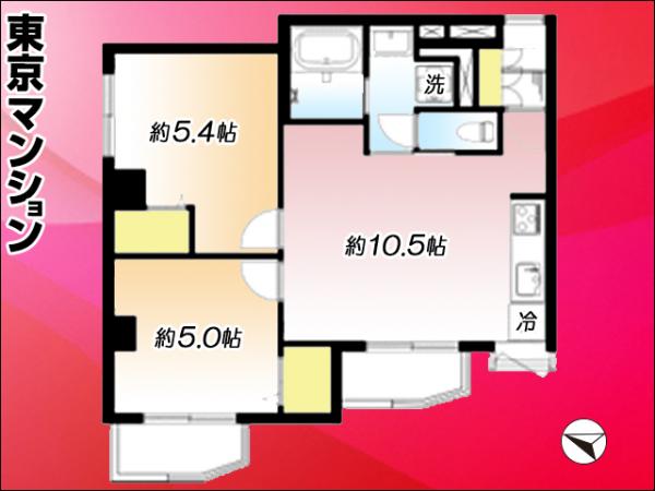中古マンション 渋谷区神宮前２丁目 副都心線北参道駅 6,990万円