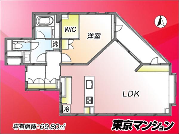 中古マンション 渋谷区神宮前４丁目18-17 千代田線表参道駅 1億9,800万円