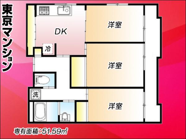 中古マンション 世田谷区上野毛２丁目21-6 東急大井町線上野毛駅 3,880万円