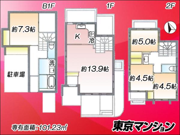 中古タウンハウス 世田谷区中町１丁目15-9 東急大井町線等々力駅 9,500万円