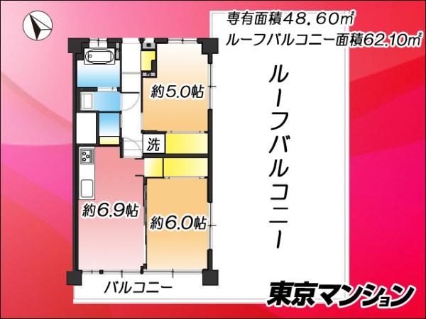 中古マンション 杉並区井草１丁目 西武新宿線下井草駅 3,480万円