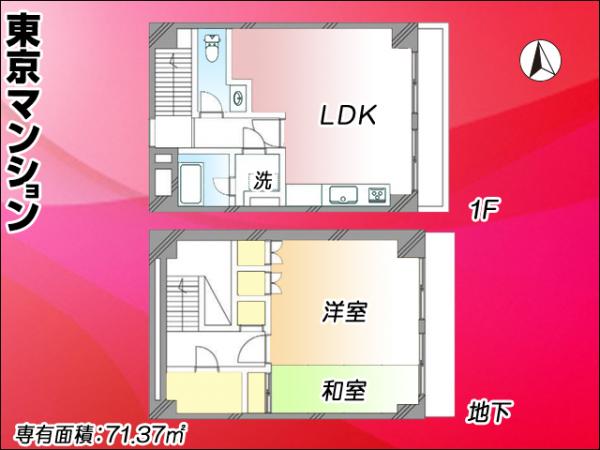 中古マンション 新宿区西早稲田２丁目16-14 副都心線西早稲田駅 7,480万円