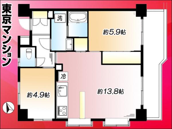 中古マンション 台東区今戸２丁目 東武伊勢崎線浅草駅 5,799万円