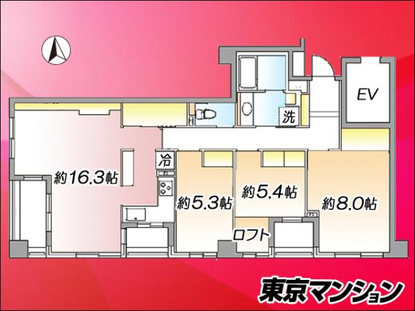 中古マンション 中野区白鷺１丁目9-7 西武新宿線鷺ノ宮駅 7,980万円