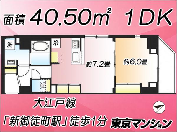 中古マンション 台東区台東４丁目20-8 都営大江戸線新御徒町駅 7,080万円
