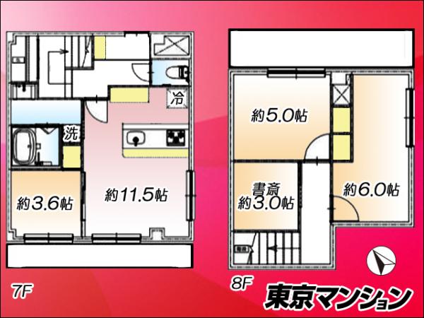 中古マンション 杉並区高井戸東２丁目25-11 京王井の頭線高井戸駅 6,599万円