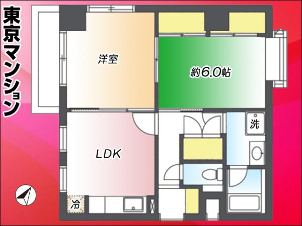 中古マンション 品川区北品川１丁目 京急本線新馬場駅 5,380万円