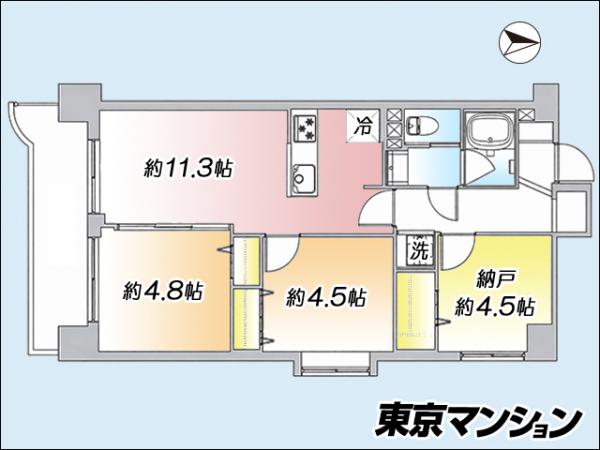中古マンション 板橋区坂下３丁目 都営三田線蓮根駅 4,398万円