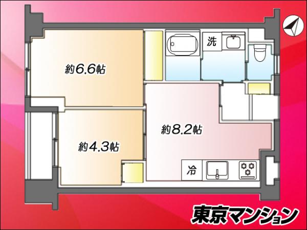 中古マンション 目黒区下目黒６丁目 東急東横線祐天寺駅 4,980万円