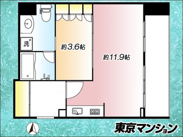 中古マンション 渋谷区代々木５丁目37-4 千代田線代々木公園駅 7,580万円