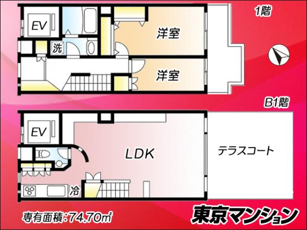 中古マンション 杉並区荻窪５丁目12-10 JR中央線荻窪駅 9,280万円