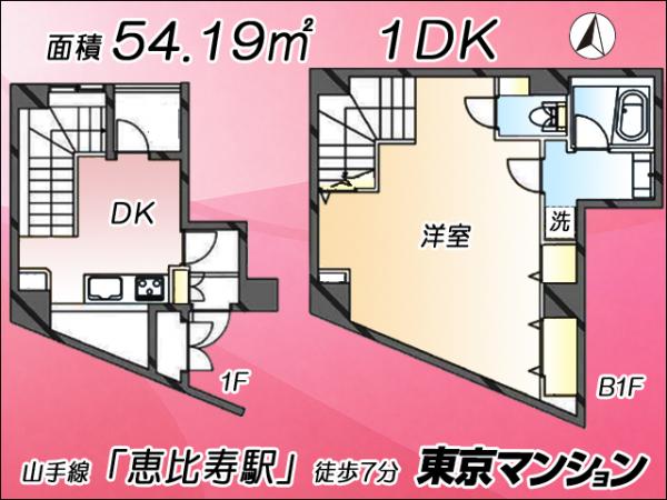 中古マンション 渋谷区恵比寿１丁目31-6 JR山手線恵比寿駅 7,180万円