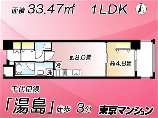 中古マンション 台東区上野１丁目 千代田線湯島駅 6,380万円
