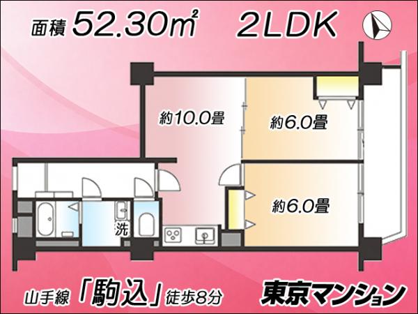 中古マンション 北区中里３丁目10-11 JR山手線駒込駅 4,580万円